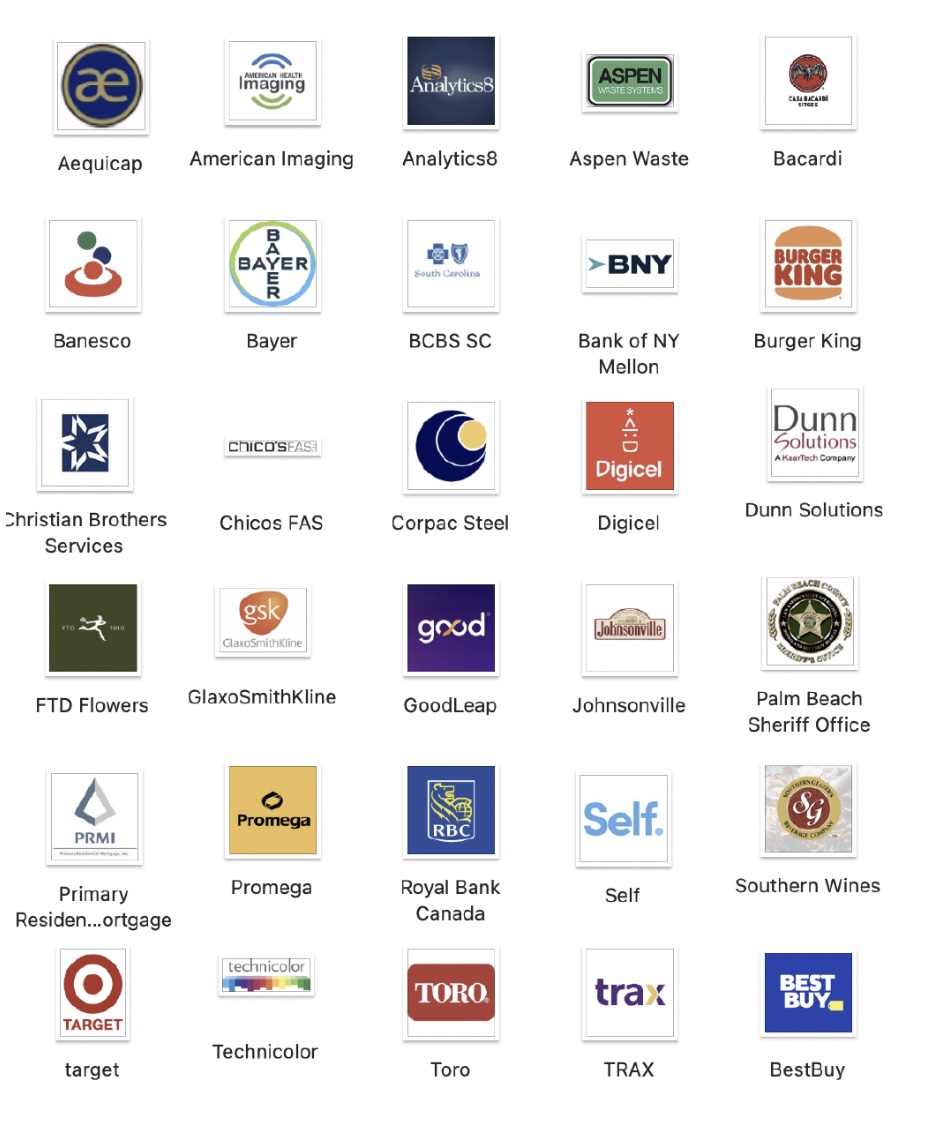 Trusted by leading organizations